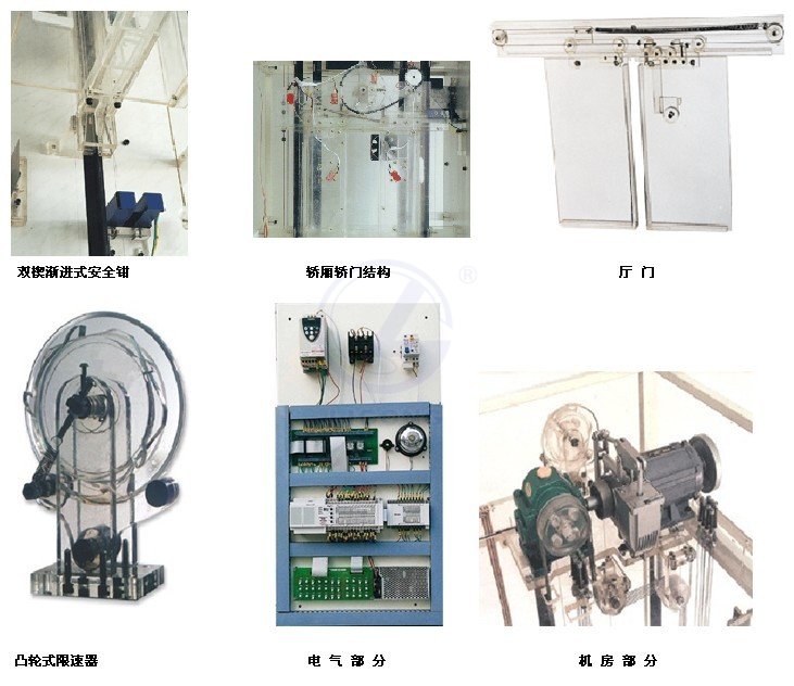 LG-DT6FQ型 群控六层透明仿真教学电梯模型